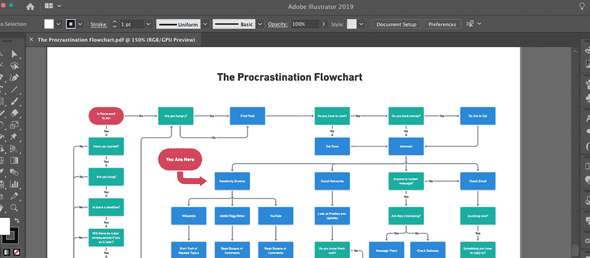 pdf opened in adobe illustrator